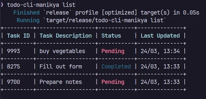 Todo CLI-3